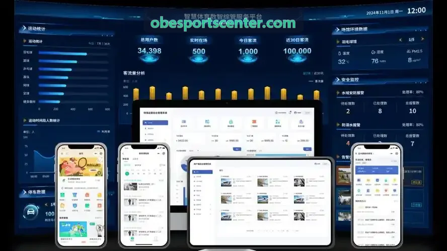 OB电竞现场大屏与直转播多端协同